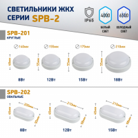 Светильник ЖКХ светодиодный ЭРА SPB-201-0-65K-018 настенно-потолочный IP65 D210мм 18Вт 6500К 1710Лм матовый'