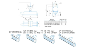 LED светильник SVT-STR-MPRO-32W'